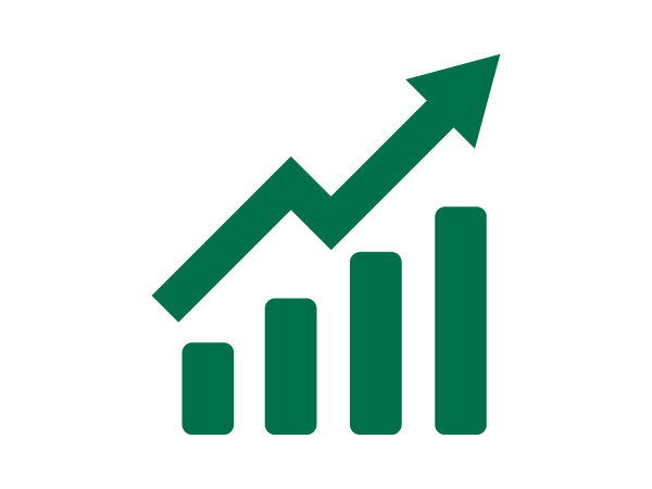 Rising bar graph