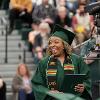  2024 Commencement Ceremony